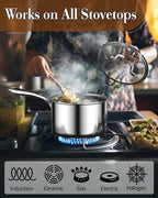 Cook N Home 1.5-Quart Tri-Ply Clad Stainless Steel Saucepan with Glass Lid