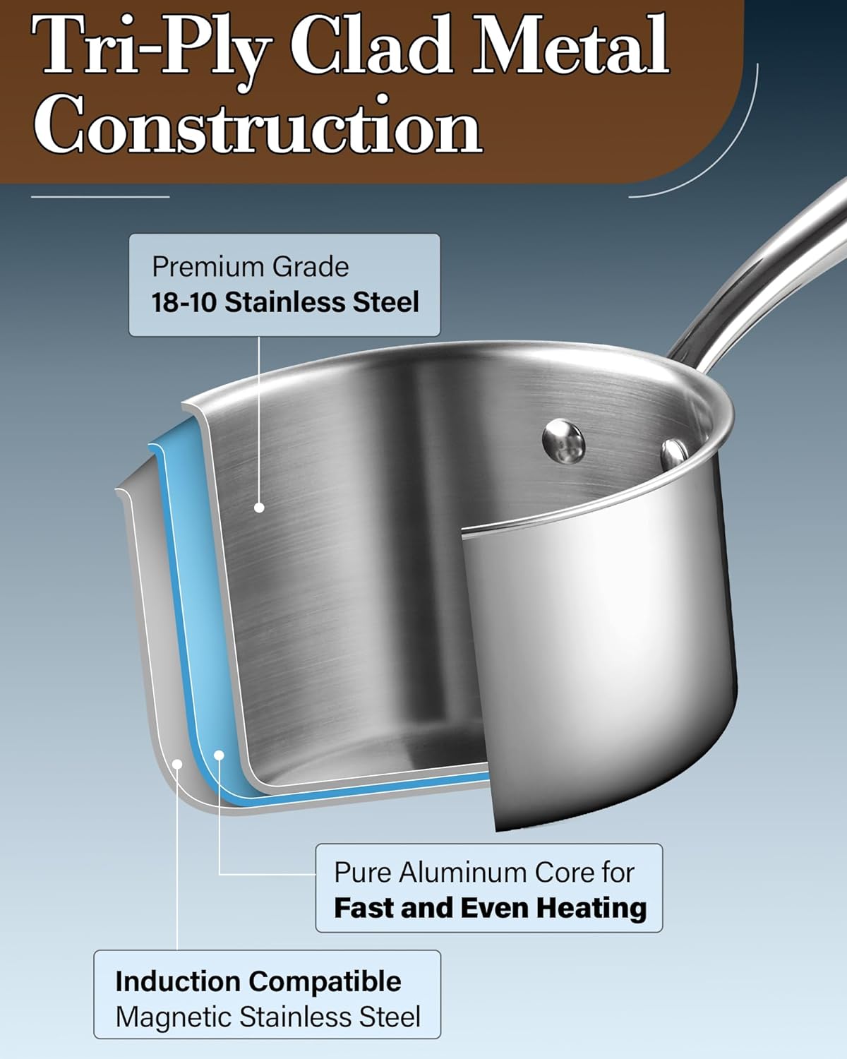Cook N Home 1.5-Quart Tri-Ply Clad Stainless Steel Saucepan with Glass Lid