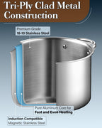 Cook N Home 8 Quart Tri-Ply Clad Stainless Steel Stockpot with Lid