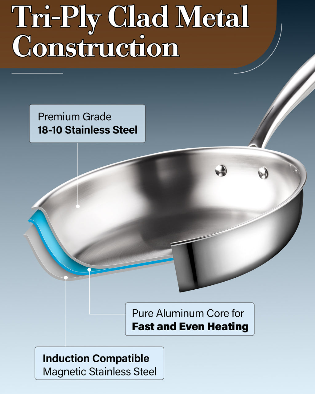 Cook N Home 10-Inch Tri-Ply Clad Stainless Steel Frying Pan