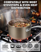 Cooks Standard 2-Quart Hard Anodized Ceramic Nonstick Saucepan