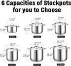 Cooks Standard 20-Quart 18/10 Stainless Steel Stockpot with Lid