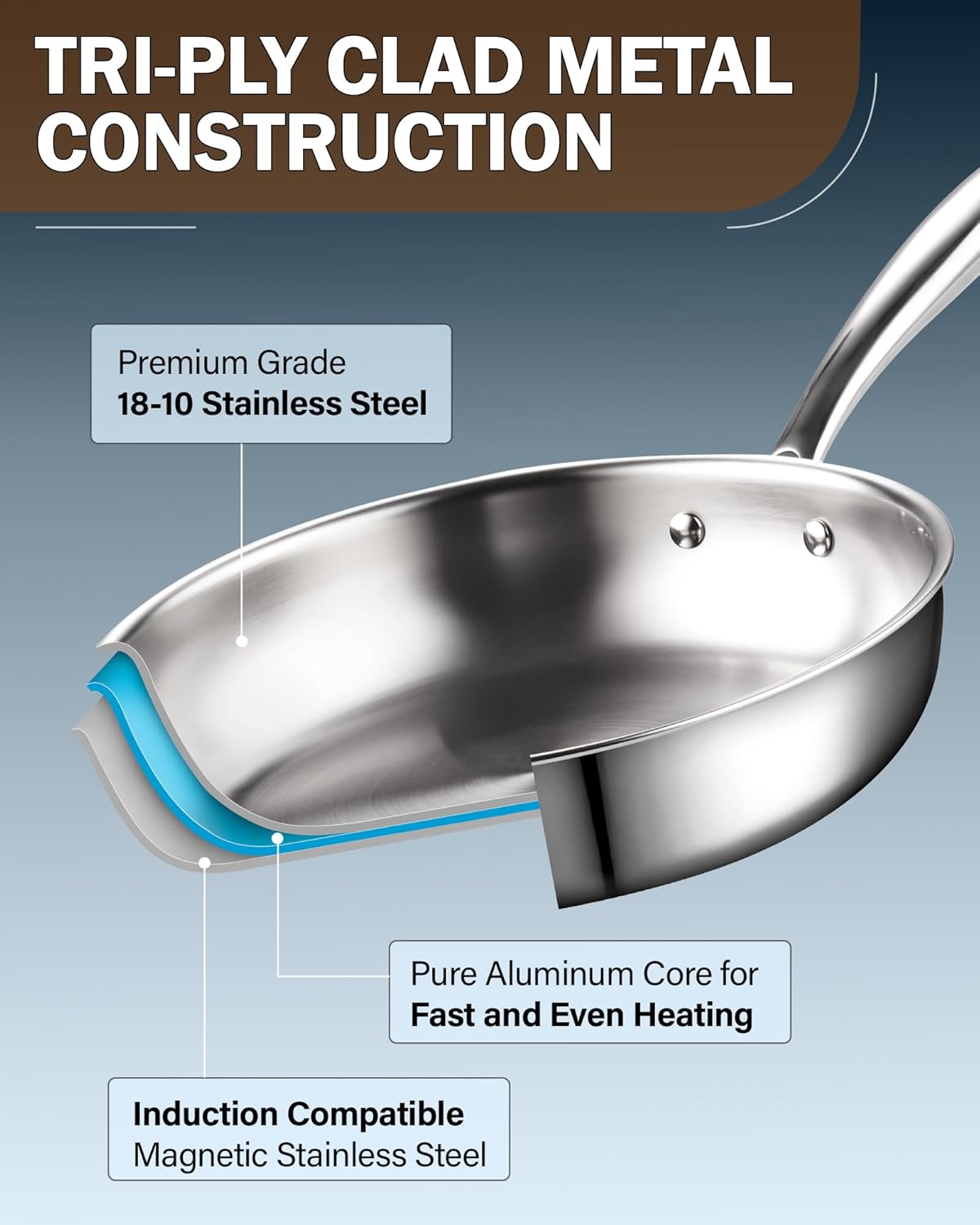 Cook N Home 8-Inch Tri-Ply Clad Stainless Steel Frying Pan