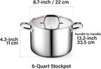 Cook N Home 6-Quart Tri-Ply Clad Stainless Steel Stockpot with Glass Lid