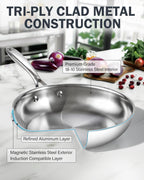 Cooks Standard 12-Inch Multi-Ply Clad Stainless Steel Frying Pan with Lid