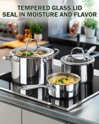 Cooks Standard Stainless Steel Saucepan with Lid, Multi-Ply Clad Sauce Pot 1.5 Quart, Silver