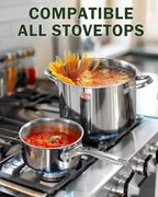 Cooks Standard Stainless Steel Saucepan with Lid, Multi-Ply Clad Sauce Pot 3 Quart, Silver