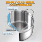 Cooks Standard 8-Quart Tri-Ply Clad Stainless Steel Stockpot with Glass Lid