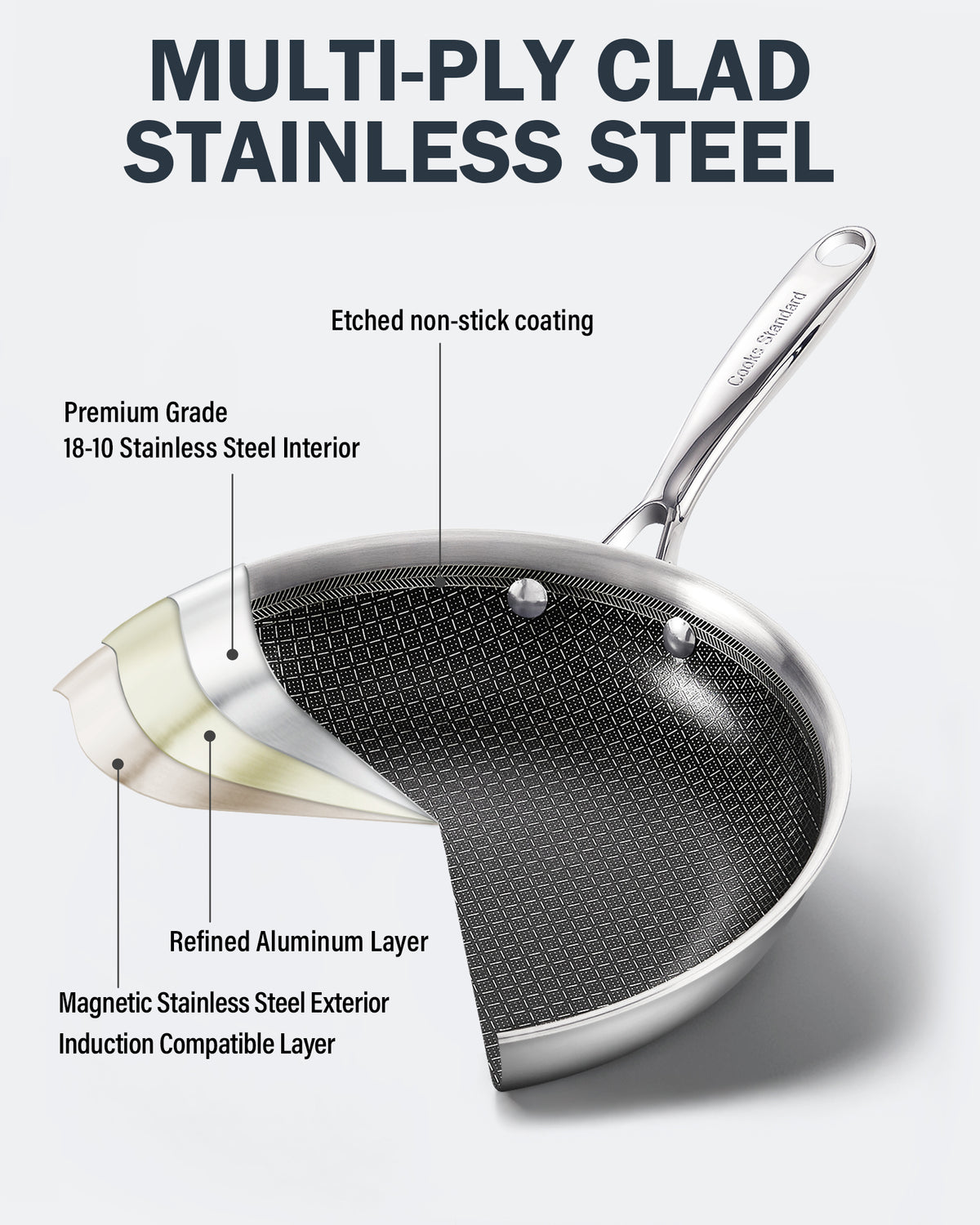 Cooks Standard Hybrid Nonstick Frying Pan
