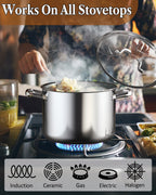 Cook N Home 4-Quart Tri-Ply Clad Stainless Steel Stockpot with Glass Lid