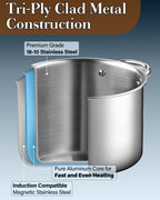 Cook N Home 4-Quart Tri-Ply Clad Stainless Steel Stockpot with Glass Lid