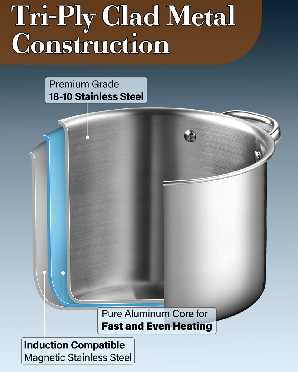 Cook N Home 12-Quart Tri-Ply Clad Stainless Steel Stockpot with Glass Lid