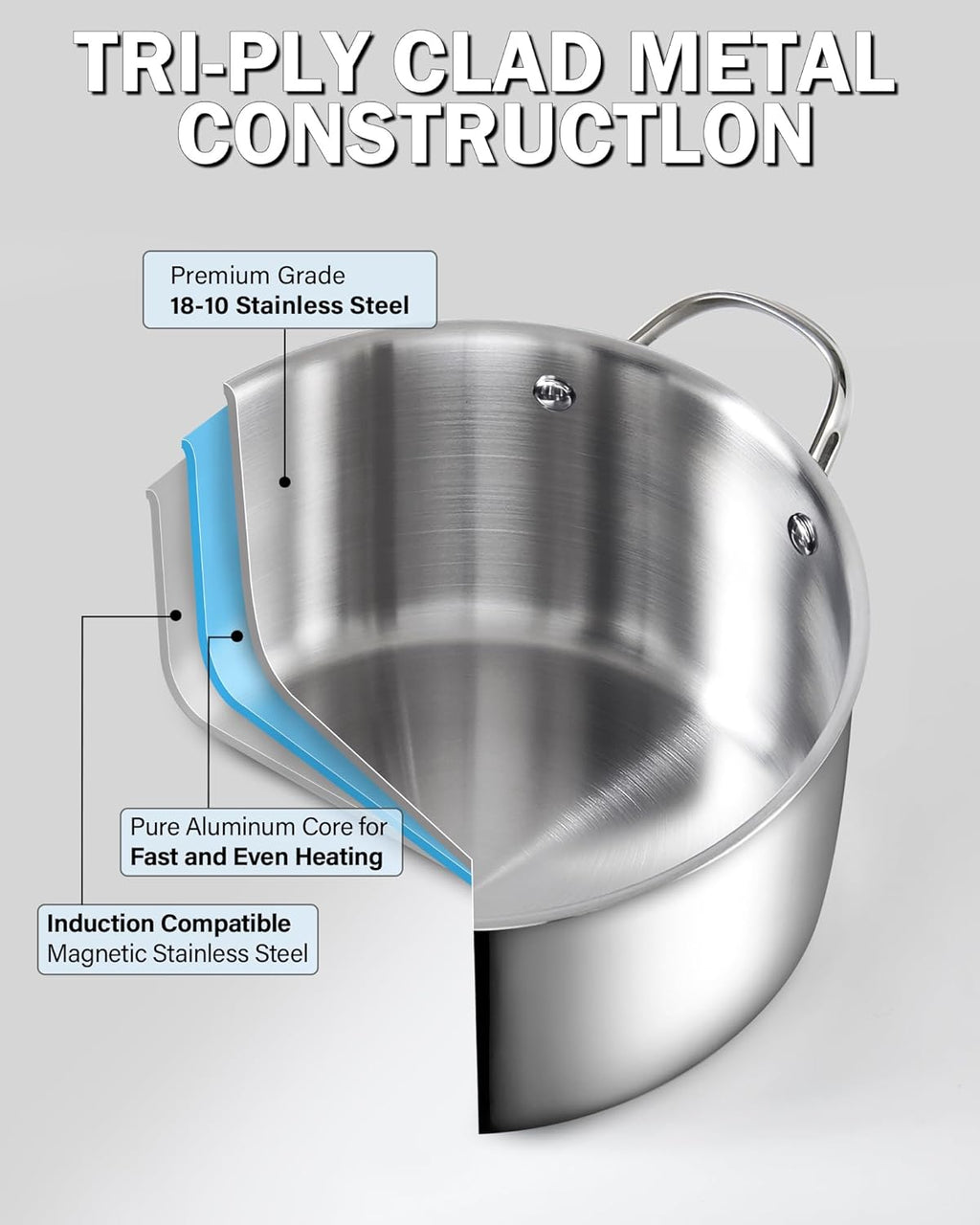 Cooks Standard 12-Quart Multi-Ply Clad Stainless Steel Stockpot