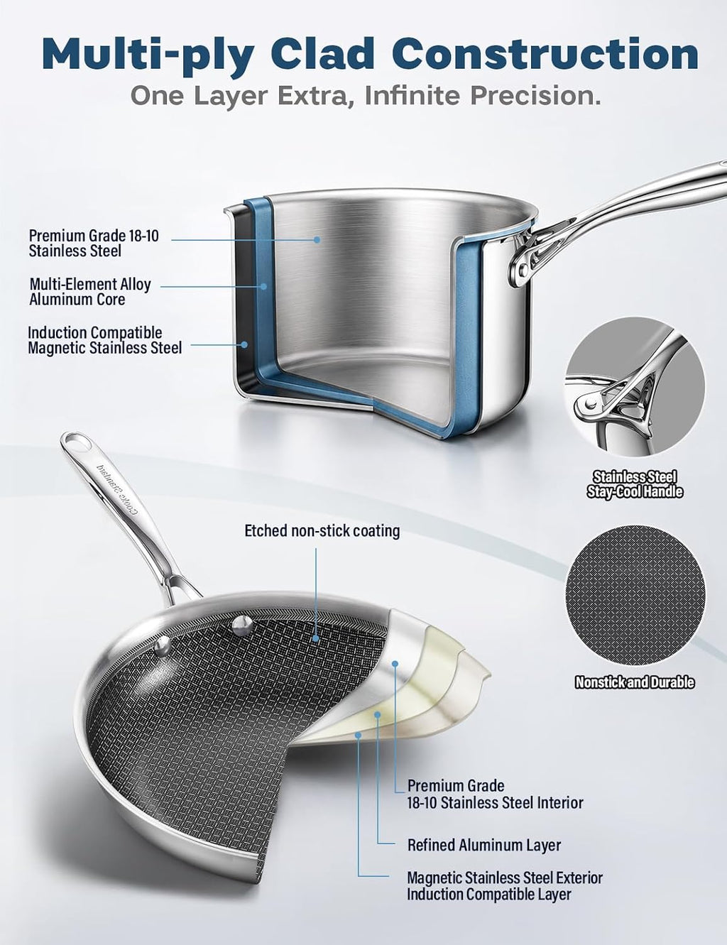 Cooks Standard Multi-Ply Clad Stainless Steel Cookware Set, 12-Piece Pots and Pan