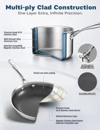 Cooks Standard Multi-Ply Clad Stainless Steel Cookware Set, 12-Piece Pots and Pan