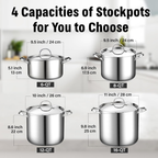 Stainless Steel 12-Quart 18/10 Stockpot with Steel Lid
