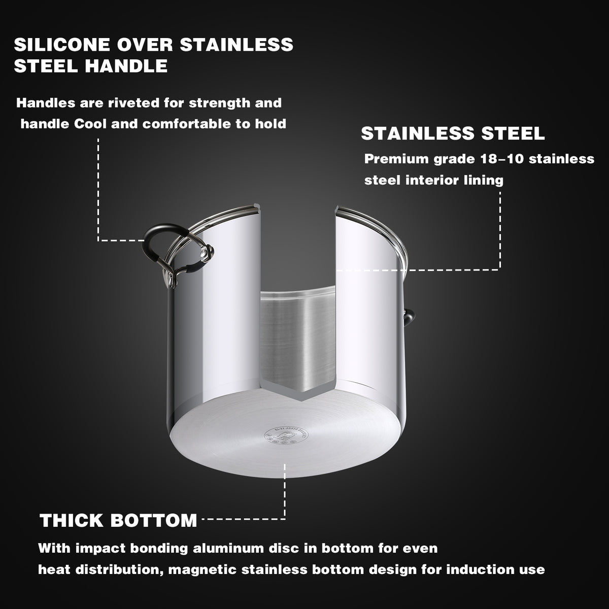 Cook N Home Stockpot Sauce Pot Casserole Pan Saucier Induction Pot With Lid Professional Stainless Steel 3 Quart , Dishwasher Safe With Stay-Cool Handles , Silver