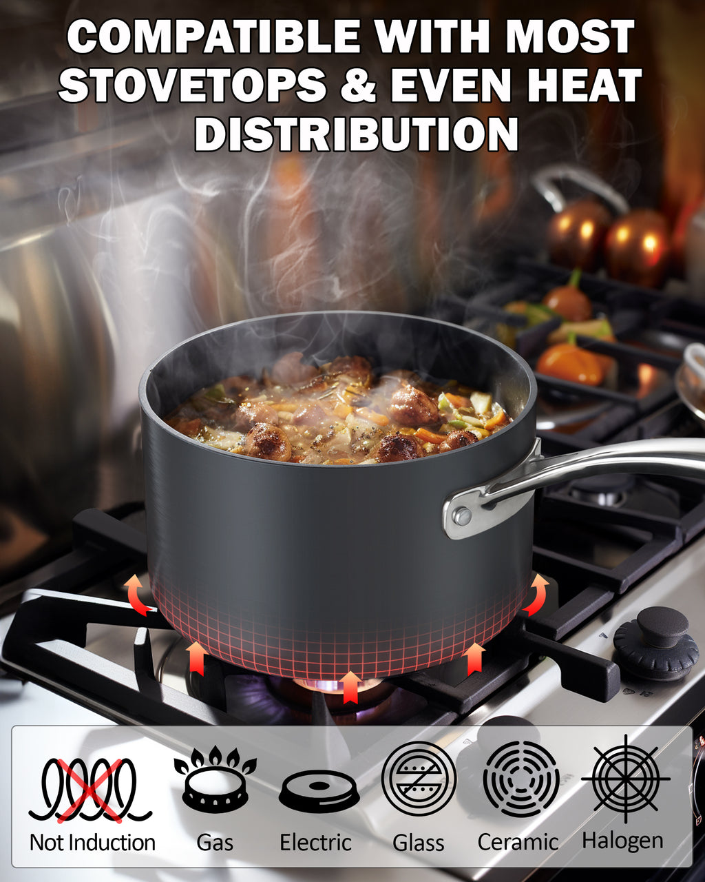 Cooks Standard 2Qt & 3Qt Hard Anodized Nonstick Saucepan Set