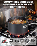 Cooks Standard Nonstick Sauce Pan Set, 1Qt & 2Qt Hard Anodized Saucepans with Lid Cooking Pots, Oven Safe, Easy to Clean, Black