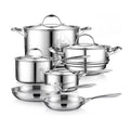 Cookware Set