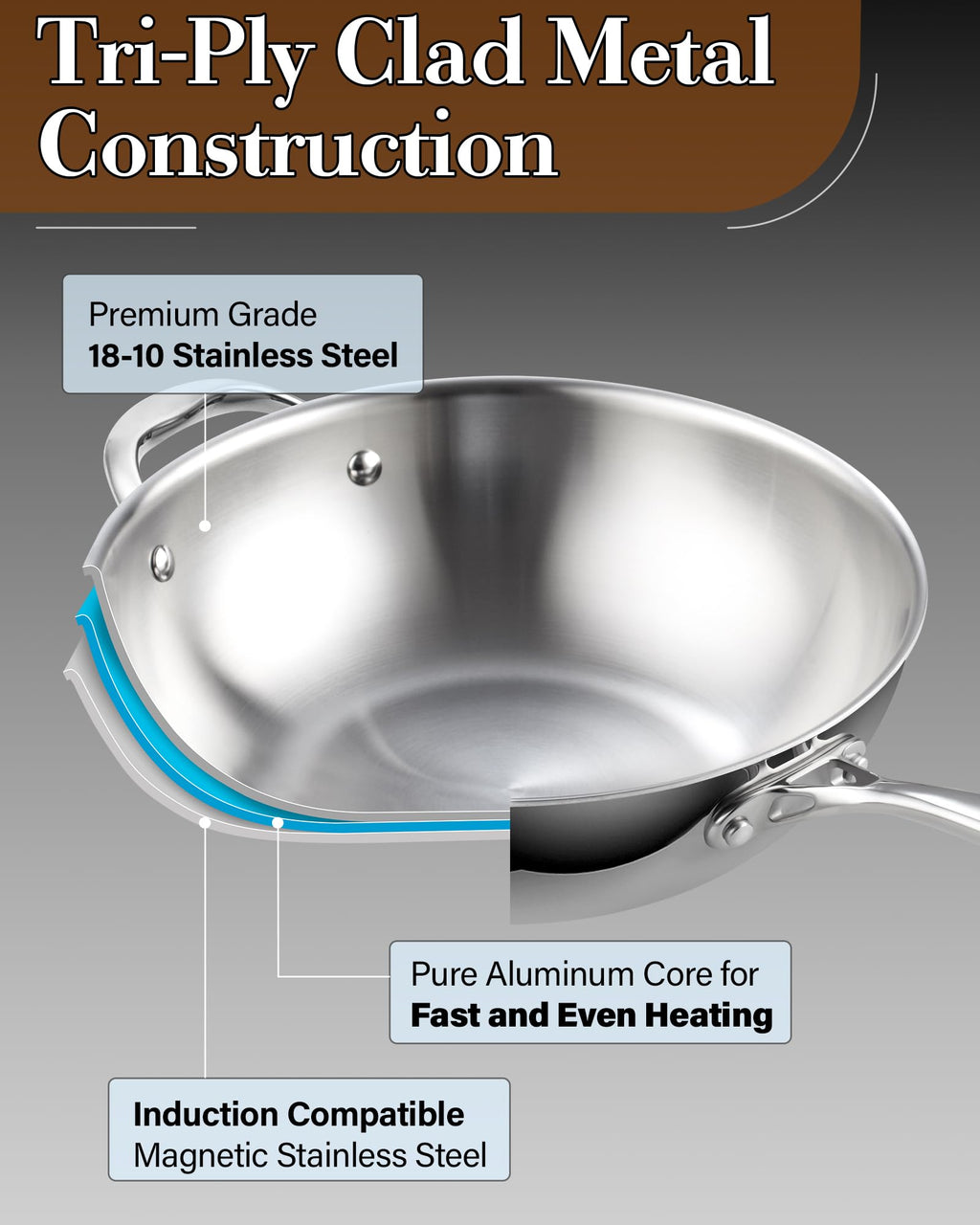 Cooks Standard 12-Inch Multi-Ply Clad Stainless Steel Wok with Glass Lid
