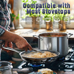 Cooks Standard Multi-Ply Clad Stainless Steel Pots and Pans Set, 10-pc