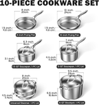 Cookware Set