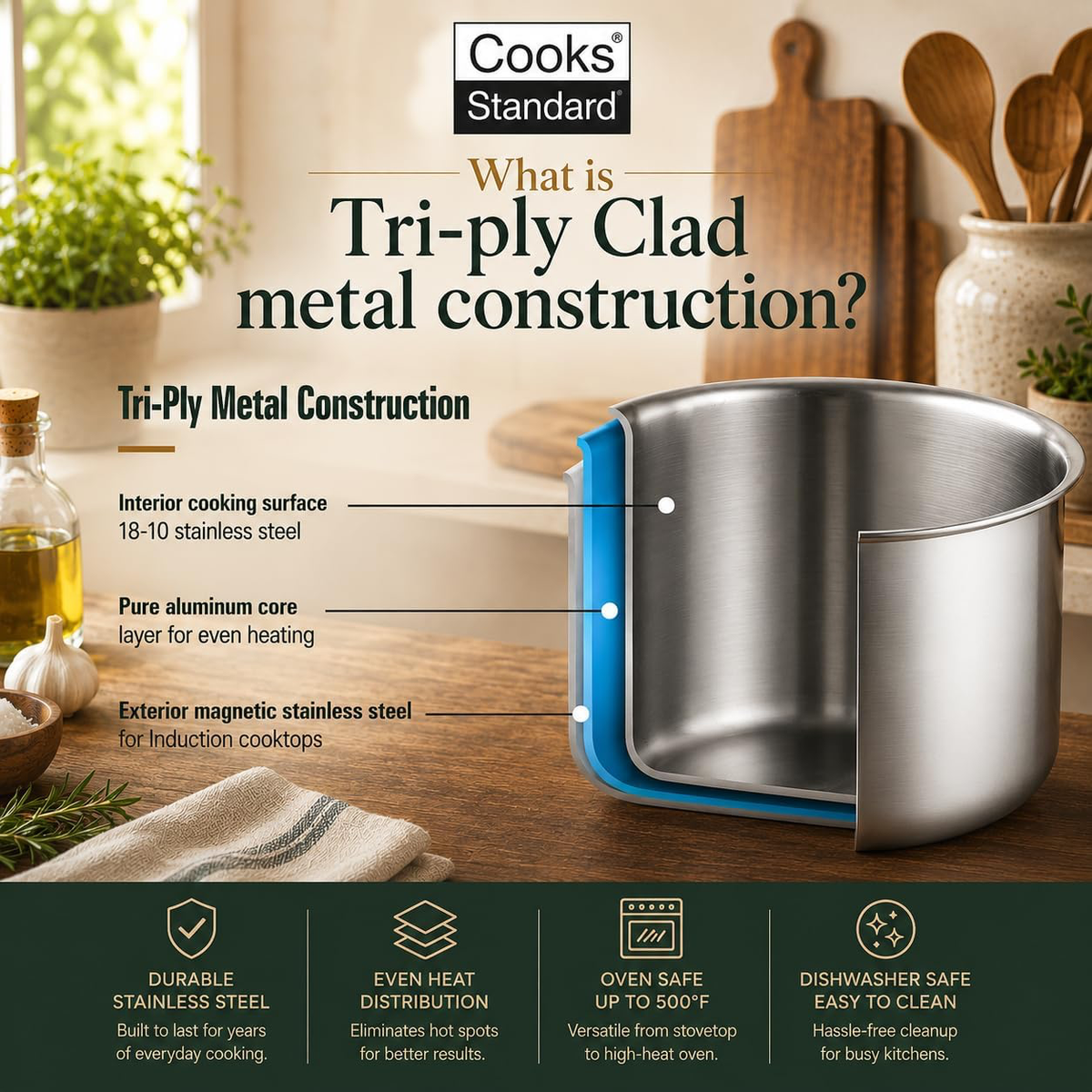 Cookware Set