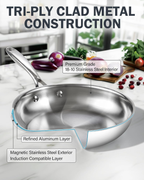 Cooks Standard 10-Inch Tri-Ply Clad Stainless Steel Frying Pan
