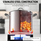 Stainless Steel 12-Quart 18/10 Stockpot with Steel Lid