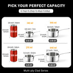 Cooks Standard 0.15-Quart Multi-Ply Clad Stainless Steel Butter Warmer