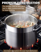 Cooks Standard Stockpots Stainless Steel, 8 Quart Professional Grade Stock Pot with Lid, Silver